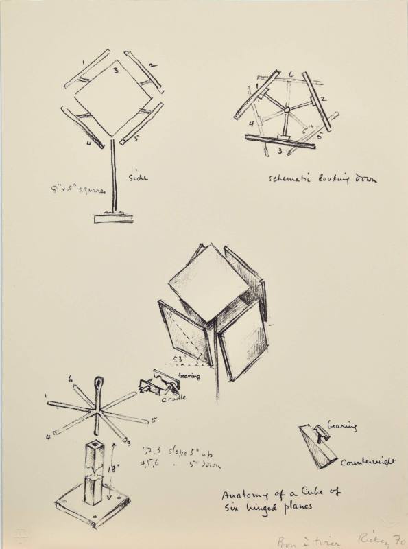 Anatomy of a Cube of Six Hinged Planes